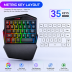 Gaming Keyboard Throne One Mouse Set