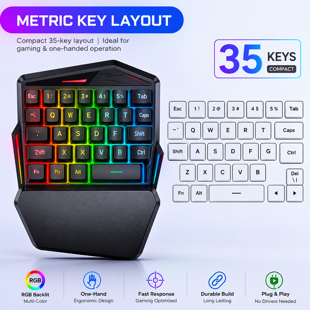 Gaming Keyboard Throne One Mouse Set