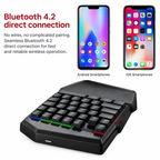 Gaming Keyboard Throne One Mouse Set