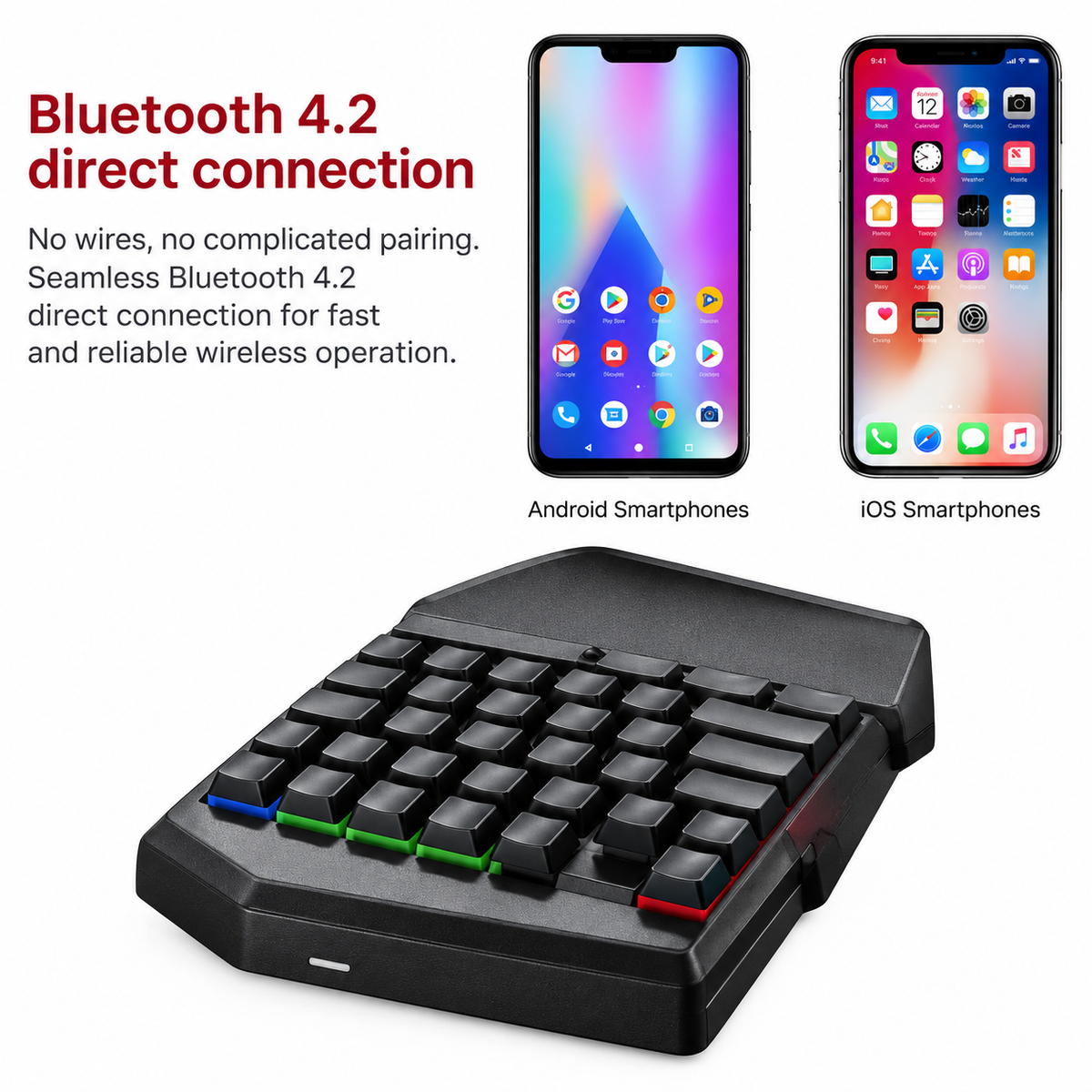 Gaming Keyboard Throne One Mouse Set